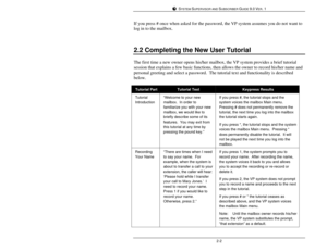 Page 101SYSTEM SUPERVISOR AND SUBSCRIBER GUIDE 9.0 VER. 12-2If you press # once when asked for the password, the VP system assumes you do not want to
log in to the mailbox.
2.2 Completing the New User TutorialThe first time a new owner opens his/her mailbox, the VP system provides a brief tutorial
session that explains a few basic functions, then allows the owner to record his/her name and
personal greeting and select a password.  The tutorial text and functionality is described
below.Tutorial PartTutorial...