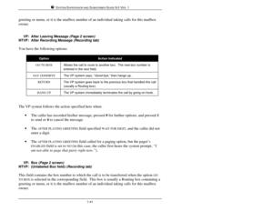 Page 50SYSTEM SUPERVISOR AND SUBSCRIBER GUIDE 9.0 VER. 11-41greeting or menu, or it is the mailbox number of an individual taking calls for this mailbox
owner.
     VP:After Leaving Message (Page 2 screen)
NTVP:After Recording Message (Recording tab)
You have the following options:OptionAction IndicatedGO TO BOXAllows the call to route to another box.  The new box number is
entered in the next field.SAY GOODBYEThe VP system says, “Good-bye,” then hangs up.RETURNThe VP system goes back to the previous box that...