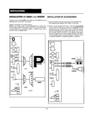 Page 25INSTAKATION OF SMDR AND MODEMINSTALLATION OF ACCESSORIES
Plug the male end with DB9 of the cable into the SMDR port andMODEM port in the KSU. See below.
1) External paging: plug the input jack of the amplifier into
the earphone jack labeled “EXT PAGE” in the KSU.
Modem connection for remote access:
Useof a null modem cable is required forthe KSU to modem side.2) Music-on-hold /background music: The KSU automaticallvA null modem cable inverts pins 2 and 3 for a local connection,
connect directly to a...