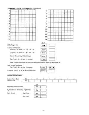 Page 50DISA ACCESS Code (Up to nine digits up to 21 passwords)
11
12
DISA Ring (l-99)
External Call Forward
Incoming Line (None, 1, 2, 3, 4, 5, 6, 7, 8)
Outgoing Line (None, 1, 2, 3,4, 5, 6, 7, 8)
Service (Never, Day, Night, Always)
Talk Time (1, 2, 3, 5, 
10 or 15 minutes)
13
14
15
16
17
18
19
20
21
22
23
24Def.
1 None 1II
IN tone
IN 1ever11I
I 5 min. I
I INote: Program the number to which calls will be forwarded in speed dial 
bin number 99.
Line-To-Line Conference
Talk Time (1,2,3,5, 10 or 15 minutes)pYzJ...