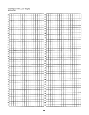 Page 52System Speed Dialing (up to 16 digits)
Bin Number i
20
21
22
23
24
25
26
27
28
29
30
31
32
33
34
35
36
37
38
39
40
41
42
43
44
45
46
47
48
49
50
51
52
53
54
55
56
57
58
59
60
61
62
63
64
65
66
67
68
69
70
71
72
73
74
75
76
77
78
79
a0
81
a2
a3
a4
a5
86
a7
88
a9
90
91
92
93
94
95
96
97
98
99
3-6 