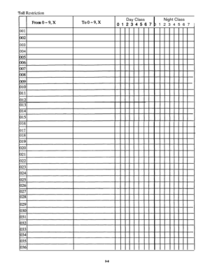 Page 54Toll Restriction
rrFromO-9,X
001
002
003
004
905
,006.
INight Classj7 01234567IToo-9,XDay Class012345f
016
017
018
3-8 