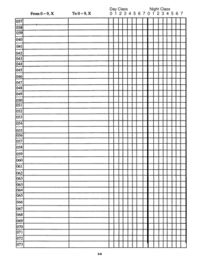 Page 55FromO-9,XToo-9,X
Day ClassNight Class0123456701234567
3-9 