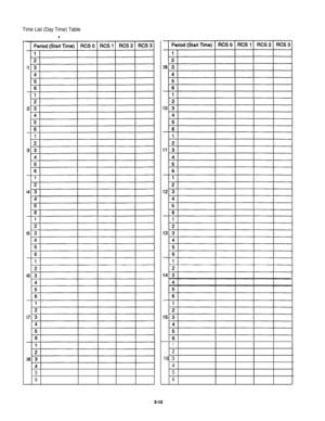 Page 59Time List (Day Time) Table
5
6
1
216 3
4
5
6
3-13 