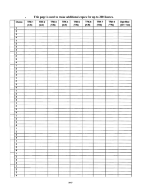 Page 63This page is used to make additional copies for up to 200 Routes. 