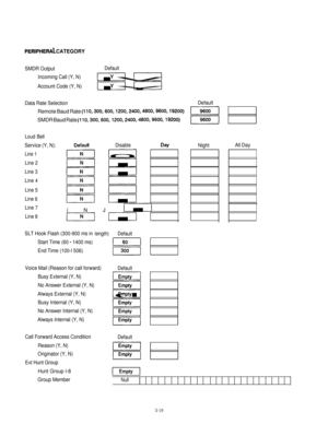 Page 65PERlPHERAt CATEGORY
SMDR OutputDefault
Incoming Call (Y, N)
Account Code (Y, N)
Data Rate SelectionDefault
Remote Baud Rate (110,300,600,1200,2400,4800,9600,19200)piiil
SMDR Baud Rate (110,300,800,1200,2400,4800,9600,19200)IT]
Loud Bell
Service (Y, N):DefauftDisable
Line 1(NI 
Line 2IN1, 
Line 3INI 
Line 4
Line 5
Line 6
INI 
Line 7(NJ 
Line 8INI 
SLT Hook Flash (300-900 ms in
Start Time (60 
- 1400 ms)
End Time (100-l 506)
length)Default
Voice Mail (Reason for call forward)
Busy External (Y, N)
No Answer...