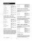 Page 30Default: All lines are accessible by all stations.
Press : NEXT
Press : SHOW
To Change to No,Press : CHG
/ Line 1 : N
To Continue to Next Line,BACK NEXT CHG
Press : NEXT/ Line 2 : Y
Continue through line 8
j BACK NEXT CHG 1
Press : NEXTFLEXIBLE 
RING ASSIGNMENT
This feature programs which lines will ring at each station.
Default: Only the attendant (station 10) receives outside line
ringing.
Press : NEXT
Press : SHOW
To Change to No
Press : CHG
Press : NEXT
Continue through line 8.
Press : NEXT
FORCED...