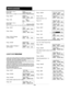 Page 42Enter Digit 0 _ 9 or x
Press saveNote :X = don’t care. Enter Via Function 7# Up to 10 digits are allowed
Press : NEXT
Press : CHG
[ ::Cf?mp&XT,,I
Enter Digit 0 w 9 or x
Press save
NoteX = don’tcare. Enter Via Function 7#. Up to IO digits are allowed
Press : NEXT
Press : Show
1 &%CSNEXT show 1
Press : CHG to Change
or next to accept.
Press : SHOW
Press : CHG to Change or
next to accept.
LEAST COST ROUTING
Least cost routing allows the system to choose the mosteconomical route when making a call. Routes...