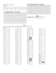 Page 53System Password (Six digits)
(Default),
000000Advisory Messages (Maximum 16 Characters)
Canned MessaaesfMaximum16Characters)1 .
1
2
3
4
5
6
7
Account Codes Specify Digit Length (4,5,6,7,8)
Codes
001
002
003
004
005
006
007
008
009
010
011
012
013
014
015
016
017
018
019
020
021
022
023
024
025
026
027
028
029
030
031
032
033
034
035
036
037
038
039
040
041
042
043
044
045
046
047
048
049
050
Defauft
HourMode:(12/24) 1 )I
Default
14
051
052
053
054
055
056El
057
058H
059
060
061
062 1-j
063
064
065
066...