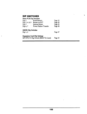 Page 137DIP SYWTCHES 
Main 
PCB Dip Switches 
Dip 2 lUh4 Banery 
Dip 3,4,8,9 Keyset on SLT 
Dip 5 Internal Music 
Dip 6,7 
_ Power Failure Transfer Page 30 
Page 20 
Page 25 
Page 28 
SMDR 
Dip Switches 
Dip 1,2 Page 27 
Expansion Card Dip Settings 
MT/STU/C Dip Switch (E&M Tie Lines) 
Page 23  