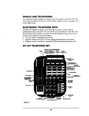 Page 18, 
SINGLE LINE TELEPHONES 
Any 
industrial standard single line telephone may be installed on the MT-16H. The 
total ringer equivalency should not exceed 5.OB per single line port or damage to the 
system might result. 
ELECTRONIC TELEPHONE SETS 
The MT-16T telephones support 8 CO lines and 16 stations. It has a built-in 
speakerphone and an optional LCD unit which may be installed at a later date. Any 
phone location may be used to program the system database as long as the correct 
security code is...