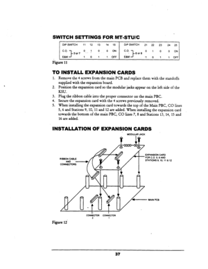 Page 43SWITCH SET’IINGS FOR MT-STWC 
DIPSWITCH 11 12 13 14 15 DIP SWITCH 21 22 23 24 25 
C.O. 
E&M l- 0 J 0 0 ON CO. 0 1 0 0 ON 
6.or, ..’ 
. 
1 0 1 1 OFF E&M .1 0 1 1 OFF 
Figure 11 
TO INSTALL EXPANSION CARDS 
1. Remove the 4 screws from the main PCB and replace them with the standoffs 
supplied with the expansion board. 
2. Position the expansion card so the modular jacks appear on the left side of the 
KSU. 
3. Plug the ribbon cable into the proper connector on the main PBC. 
4. Secure the expansion card...