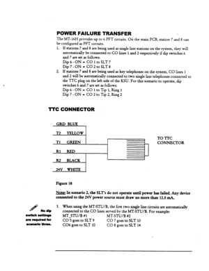 Page 48POWER FAILURE TRANSFER 
The MT-16H provides up to 6 PFT circuits. On the main PCB, station 7 and 8 can 
be configured as PFT circuits. 
1. 
2. -If-stations 7 and 8 are being used as single line stations on the system, they will 
automatically be connected to CO lines 1 and 2 respectively if dip switches 6 
and 7 are set as follows: 
Dip6-ON-COltoSLT7 
Dip7-ON- CO2toSLT8 
If stations 7 and 8 are being used as key telephones on the system, CO lines 1 
and 2 will be automatically connected to two single...