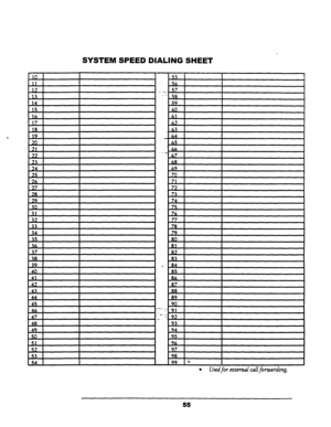 Page 61SYSTEM SPEED DIALING SHEET 
l Used for extemal call forwarding. 
55  