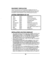 Page 34EQUIPMENT WERIFICATION 
Verify that all components on the packing slip are included in the boxes. For 
reference, utilize the chart below to assure that all components have been received. 
Any damaged material should immediately be reported to the carrier. Report any 
discrepancies of required equipment to MacroTel International Corporation. 
PART # DESCFUPTION 
408 KSU 2609 100 Electronic Switching System 
MT-16T 2609 102 &Line/16 Station Speakerphone 
LCD Display 2609105 LCD Display Module 
2609113...