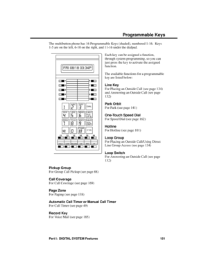 Page 167P rogramma ble Ke ys
The multibutton phone has 16 Programmable Keys (shaded), numbered 1-16.  Keys
1-5 are on the left, 6-10 on the right, and 11-16 under the dialpad.
Each key can be assigned a function,
through system programming, so you can
just press the key to activate the assigned
function.
The available functions for a programmable
key are listed below:
Line Key 
For Placing an Outside Call (see page 134)
and Answering an Outside Call (see page
132)
Park Orbit 
For Park (see page 141)
One-Touch...