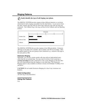 Page 172R inging Pa tterns
&
Easily identify the type of call ringing your phone. 
The DIGITAL SYSTEM provides ringing at three different durations so you know
which kind of call is ringing your phone (see the chart below).  As you can see from
the chart, outside calls ring with two short rings, Intercom calls with one long ring
(repeated).  The Callback ring is the ring you hear for the Callback and Line Queuing
features.
The DIGITAL SYSTEM also provides ringing at four different pitches.  Extension
300 rings...