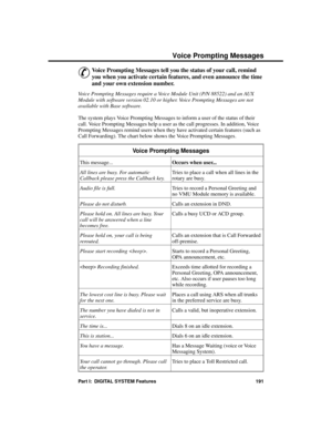 Page 207Voic e P rompting Me ssage s
&
Voice Prompting Messages tell you the status of your call, remind
you when you activate certain features, and even announce the time
and your own extension number.
Voice Prompting Messages require a Voice Module Unit (P/N 88522) and an AUX
Module with software version 02.10 or higher. Voice Prompting Messages are not
available with Base software.
The system plays Voice Prompting Messages to inform a user of the status of their
call. Voice Prompting Messages help a user as...