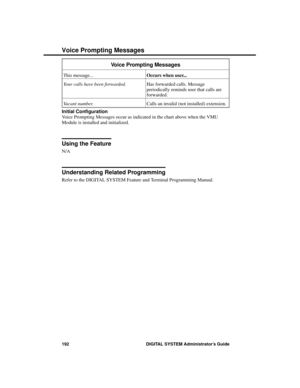 Page 208Voice Prompting Messages
This message...Occurs when user... 
Your calls have been forwarded.Has forwarded calls. Message
periodically reminds user that calls are
forwarded.
Vacant number.Calls an invalid (not installed) extension.
Initial Configuration
Voice Prompting Messages occur as indicated in the chart above when the VMU
Module is installed and initialized.
Using the Feature
N/A
Understanding Related Programming
Refer to the DIGITAL SYSTEM Feature and Terminal Programming Manual.
Voice Prompting...