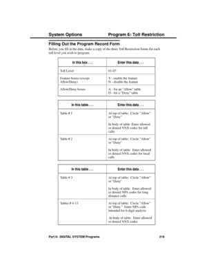Page 235Filling Out the Program Record Form
Before you fill in the data, make a copy of the three Toll Restriction forms for each
toll level you wish to program.
In this box . . .Enter this data . . .
Toll Level 01-07
Feature boxes (except
Allow/Deny)Y - enable the feature
N - disable the feature
Allow/Deny boxes A - for an Allow table
D - for a Deny table
In this table . . .Enter this data . . .
Table # 1 At top of table:  Circle Allow
or Deny
In body of table: Enter allowed
or denied NNX codes for toll
calls...
