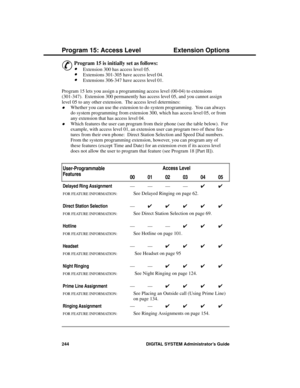 Page 260P rogram 15: Ac ce ss Le vel
&
Program 15 is initially set as follows: 
·Extension 300 has access level 05.
·Extensions 301-305 have access level 04.
·Extensions 306-347 have access level 01. 
Program 15 lets you assign a programming access level (00-04) to extensions
(301-347).  Extension 300 permanently has access level 05, and you cannot assign
level 05 to any other extension.  The access level determines:
·Whether you can use the extension to do system programming.  You can always
do system...