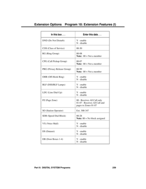 Page 275In this box . . .Enter this data . . .
DND (Do Not Disturb) Y - enable
N - disable
COS (Class of Service) 00-30
RG (Ring Group) 00-08
Note:
  00 = Not a member
CPG (Call Pickup Group) 00-07
Note:
  00 = Not a member
PRG (Privacy Release Group) 00-99
Note:
  00 = Not a member
OHR (Off-Hook Ring) Y - enable
N - disable
BLF (DSS/BLF Lamps) Y - enable
N - disable
LDU (Line Dial-Up) Y - enable
N - disable
PZ (Page Zone) 00 - Receives All Call only
01-07 - Receives All Call and
pages to Zones 01-07
SO (Station...