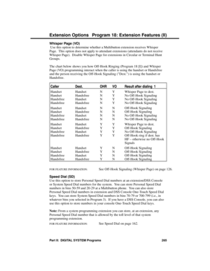 Page 281Whisper Page (VO)
 Use this option to determine whether a Multibutton extension receives Whisper
Page.  This option does not apply to attendant extensions (attendants do not receive
Whisper Page).  Disable Whisper Page for extensions in Circular or Terminal Hunt
Groups.
The chart below shows you how Off-Hook Ringing (Program 18 [I]) and Whisper
Page (VO) programming interact when the caller is using the handset or Handsfree
and the person receiving the Off-Hook Signaling (Dest.) is using the handset or...