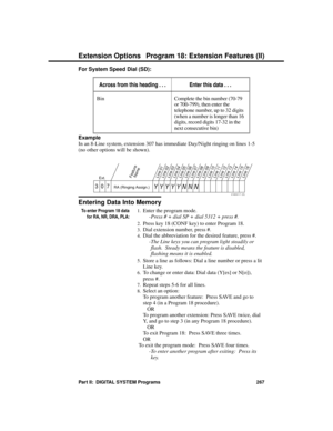 Page 283For System Speed Dial (SD):
Across from this heading . . .Enter this data . . .
Bin Complete the bin number (70-79
or 700-799), then enter the
telephone number, up to 32 digits
(when a number is longer than 16
digits, record digits 17-32 in the
next consecutive bin)
Example 
In an 8-Line system, extension 307 has immediate Day/Night ringing on lines 1-5
(no other options will be shown).
Entering Data Into Memory
To enter Program 18 data
for RA, NR, DRA, PLA:
1.Enter the program mode. 
-Press # + dial SP...