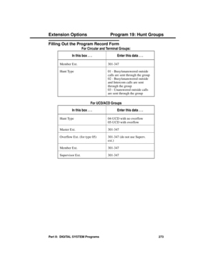 Page 289Filling Out the Program Record Form
For Circular and Terminal Groups:
In this box . . .Enter this data . . .
Member Ext. 301-347
Hunt Type 01 - Busy/unanswered outside
calls are sent through the group  
02 - Busy/unanswered outside
and Intercom calls are sent
through the group
03 - Unanswered outside calls
are sent through the group
For UCD/ACD Groups
In this box . . .Enter this data . . .
Hunt Type 04-UCD with no overflow
05-UCD with overflow
Master Ext. 301-347
Overflow Ext. (for type 05) 301-347 (do...