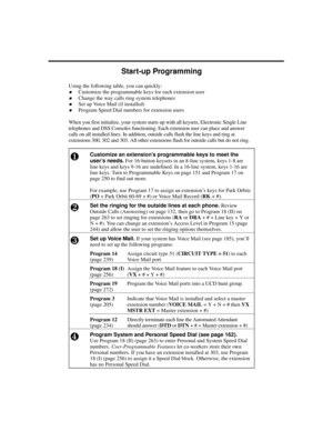 Page 8Start-up Programming
Using the following table, you can quickly:
·Customize the programmable keys for each extension user
·Change the way calls ring system telephones
·Set up Voice Mail (if installed)
·Program Speed Dial numbers for extension users
When you first initialize, your system starts up with all keysets, Electronic Single Line
telephones and DSS Consoles functioning. Each extension user can place and answer
calls on all installed lines. In addition, outside calls flash the line keys and ring...