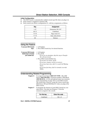 Page 83Initial Configuration 
·The DSS Console is automatically enabled (circuit type 06) when you plug it in 
·Each console is assigned to extension 300 
·Each console uses Block (configuration) 01, with key assignments as follows:
KeyAssignment
1-47 Extensions 301-347
48-72 Undefined
73-76 Page zones 0-3
77-79 Park orbits 60-62
80 Release
Using the Feature
To use your DSS Console
keys: 
1.Lift handset. 
2.Press DSS Console key for desired function.
To use your DSS Console
Hotline keys to Transfer
your outside...