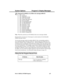 Page 243P rogram 8: Displa y Messa ges
&
Program 8 is initially set as follows for messages 600-615: 
·600 = CALL 
·601 = BACK BY 
·602 = MEETING IN RM 
·603 = OUT TO LUNCH
·604 = GONE FOR THE DAY 
·605 = ON VACATION 
·606 = ON BUSINESS TRIP 
·607 = IN THE MEETING 
·608 = BACK BY 10AM 
·609 = BACK BY 11AM 
·610 = BACK BY NOON 
·611 = BACK BY 2PM 
·612 = BACK BY 4PM 
·613 = BACK TOMORROW 
·614 = BACK NEXT WEEK 
·615 = HAVE A GOOD DAY
Note:  When the system has an AUX Module, there are no messages initially....