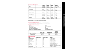 Page 178. SPECIFICATIONS
Mechanical Specifications
WidthHeightDepthWeight
CEU14 5/169 1/433 lb, 11 oz
39.2 cm23.7 cm7.6 cm1.7 kg
CO Module6 3/46 3/41 1/21 lb
17.1 cm17.1 cm3.8 cm.5 kg
Station Module6 3/46 3/41 1/21 lb
17.1 cm17.1 cm3.8 cm.7 kg
Power Supply2 13/1652 3/43 lbs
7.2 cm12.7 cm7.0 cm1.4 kg
Keysets 3 1/27 1/210 1/82.7 lb
8.9 cm19.1 cm25.8 cm1.3 kg
NOTE:Weight of CEU is with modules not installed.
Environmental Specifications
Refer to the Standard Practices Manual (P/N N2710STD01).
FCC Registration...