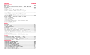 Page 18DescriptionPart Number
Common Equipment
Power Supply.............................................................................................................60001
CEU - (includes: 1 Common Equipment Unit base + 1 - 60001 + RFI beads,
no modules)................................................................................................................88600
4x12 Kit (no phones):.................................................................................................88601
1 - 88600...