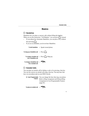 Page 16Basics
Handsfree
Handsfree lets you place or answer calls without lifting the handset.
When you see the instruction, Lift Handset, you can press 
S  instead.
lIf your phone has Automatic Handsfree, you can press a key without
first pressing 
S.
lIf you are an attendant, you do not have Handsfree.
7RWDON+DQGVIUHH
1.Speak toward phone.
7RKDQJXSD+DQGVIUHHFDOO
1.Press 
S.
7RFKDQJHDKDQGVHWFDOO
LQWRD+DQGVIUHHFDOO1.Press 
S. Hang up.
7RFKDQJHD+DQGVIUHHFDOO
LQWRDKDQGVHWFDOO1.)
Outside...