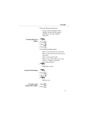 Page 822.Press the Message Center key.
-You log onto the Message Center
mailbox. You have all the options
available to any other mailbox
subscriber.
7RIRUZDUGFDOOVWR\RXU
PDLOER[1.) 
2.Press 
[. 
3.Press 
#. 
4.Press 
F. 
5.Dial Call Forwarding option. 
-Dial 1 to forward calls not answered. 
-Dial 2 to forward calls not answered or
when busy. 
-Dial 3 to forward all calls. 
-Dial 4 to have Voice Mail screen your
calls (i.e., emulate a personal
answering machine).
6.( 
-MW flashes slowly....