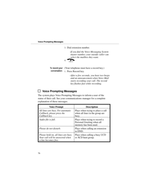 Page 833.Dial extension number. 
-If you dial the Voice Messaging System
master number, your outside caller can
select the mailbox they want. 
4.(
7RUHFRUG\RXU
FRQYHUVDWLRQ(Your telephone must have a record key.)
1.Press Record key.
-After a few seconds, you hear two beeps
and an announcement when Voice Mail
starts recording your call. The record
key flashes fast while recording.
Voice Prompting Messages
The system plays Voice Prompting Messages to inform a user of the
status of their call. See your...