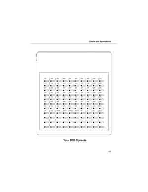 Page 90Your DSS Console
88921MFH02
ONYX VSi Multibutton
Feature Handbook
88921 - 10
303
313
323
333
343
353
363
PAGE 301
311
321
331
341
351
361
371304
314
324
334
344
354
364
PAG 1 302
312
322
332
342
352
362
372305
315
325
335
345
355
365
PAG 2306
316
326
336
346
356
366
PAG 3307
317
327
337
347
357
367
60308
318
328
338
348
358
368
61309
319
329
339
349
359
369
62310
320
330
340
350
360
370
RLS
Charts and Illustrations
83 