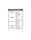 Page 14.QRZZKHQWRXVH\RXUIHDWXUHV
Look up what you want to doThen turn to page
 +
&DOOLQJDFRZRUNHUIntercom Calls ............................ 11
Paging ......................................... 53
Door Box .................................... 37
2XWVLGHFDOOVPlacing and Answering ................ 9
Prime Line Selection .................. 58
Ringing Line Preference ............ 60
Account Codes ........................... 17
Dialing Number Preview ........... 31
Call Timer...