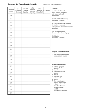 Page 12Program 4 - Extension Options (1)(Display shows:  STN ASSIGNMENT1)
Extension
Port #(A.)
Executive
Override(B.) CO
Off-Hook
Signaling(C.)
Intercom
Off-Hook
Signaling(D.)
Intercom
Signal Call(E.) Headset
10
11
12
13
14
15
16
17
18
19
20
21
22
23
24
25
26
27
28
29
30
31
32
33
Options
(A.) Executive Override
0=not allowed, 1=allowed
with tone, 2=allowed
without tone
(B.) CO Off-Hook Signaling
0=disabled, 1=enabled
(C.) Intercom Off-Hook Signaling
0=disabled, 1=manually
sent when busy, 2=automatically sent...