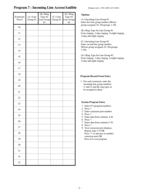 Page 15Program 7 - Incoming Line Access/Audible(Display shows:  INC.LINE ACC/AUD)
Extension
Port #(A.) Line
Group #1(B.) Ring
Type for
Line Group
#1(C.) Line
Group #2(D.) Ring
Type for
Line Group
#2
10
11
12
13
14
15
16
17
18
19
20
21
22
23
24
25
26
27
28
29
30
31
32
33
Options
(A.) Incoming Line Group #1
Enter first line group number [00=no
group assigned, 01-30=groups 1-30]
(B.) Ring Type for Line Group #1
0=no ringing, 1=day ringing, 2=night ringing,
3=day and night ringing
(C.) Incoming Line Group #2
Enter...