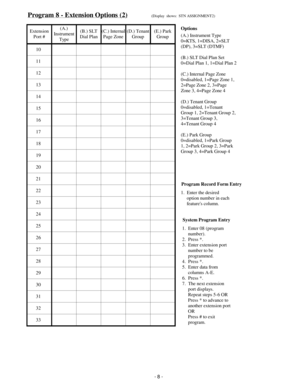 Page 16Program 8 - Extension Options (2)(Display  shows:  STN ASSIGNMENT2)
Extension
Port #(A.)
Instrument
Type(B.) SLT
Dial Plan(C.) Internal
Page Zone(D.) Tenant
Group(E.) Park
Group
10
11
12
13
14
15
16
17
18
19
20
21
22
23
24
25
26
27
28
29
30
31
32
33
Program Record Form Entry
1.  Enter the desired
     option number in each
     features column.
System Program Entry
1.  Enter 08 (program
     number).
2.  Press *.
3.  Enter extension port
     number to be
     programmed.
4.  Press *.
5.  Enter data...