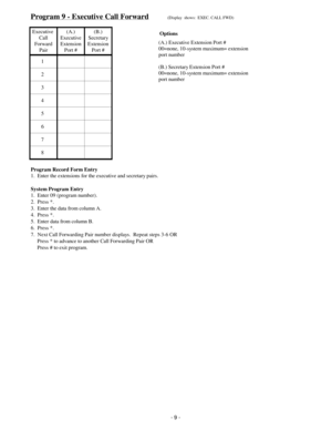 Page 17Program 9 - Executive Call Forward(Display  shows:  EXEC. CALL FWD)
Executive 
Call
Forward
Pair(A.)
Executive
Extension
Port #(B.)
Secretary
Extension
Port #
1
2
3
4
5
6
7
8
Program Record Form Entry
1.  Enter the extensions for the executive and secretary pairs.
System Program Entry
1.  Enter 09 (program number).
2.  Press *.
3.  Enter the data from column A.
4.  Press *.
5.  Enter data from column B.
6.  Press *.
7.  Next Call Forwarding Pair number displays.  Repeat steps 3-6 OR
     Press * to...