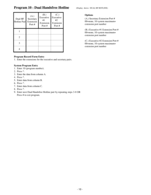 Page 18Program 10 - Dual Handsfree Hotline(Display  shows:  DUAL HF HOTLINE)
Dual HF
Hotline Pair(A.)
Secretary
Extension
Port #(B.) 
Executive 
#1   
Extension
Port # (C.)
Executive 
#2  
Extension
Port #
1
2
3
4
Program Record Form Entry
1.  Enter the extensions for the executive and secretary pairs.
System Program Entry
1.  Enter 10 (program number).
2.  Press *.
3.  Enter the data from column A.
4.  Press *.
5.  Enter data from column B.
6.  Press *.
7.  Enter data from column C.
8.  Press *.
9.  Enter next...