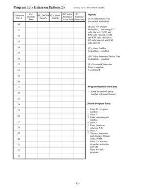 Page 21Program 13  - Extension Options (3)(Display  shows:  STN ASSIGNMENT3)
Extension
Port #(A.)
Confirm.
Tone(B.) Do Not
Disturb(C.) Alarm
Audible(D.) Voice
Announce
Device Port(E.)      
Terminal
Connection
10
11
12
13
14
15
16
17
18
19
20
21
22
23
24
25
26
27
28
29
30
31
32
33
Options
(A.) Confirmation Tone
0=enabled, 1=disabled
(B.) Do Not Disturb
0=disabled, 1=incoming CO
calls blocked, 2=CO and
ICM calls blocked, 3=CO
and ICM calls blocked or
CO calls blocked and ICM
calls allowed
(C.) Alarm Audible...