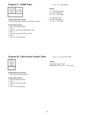 Page 29Program 27 - SMDR Timer(Display  shows:  SMDR TIMERS)
(1.) Call
Duration
Timer(2.) Call
Start Timer
Program Record Form Entry
1.  Enter desired option number in each features column.
System Program Entry
1.  Enter 27 (program number).
2.  Press *.
3.  Enter the value for the Call Duration Timer.
4.  Press *.
5.  Enter the value for the Call Start Timer.
6.  Press *.
7.  Press # to exit the program.
Program 28 - Call Forward Transfer Timer(Display  shows:  DELAY RING TIMER)
Call
Forward
Transfer
Timer...