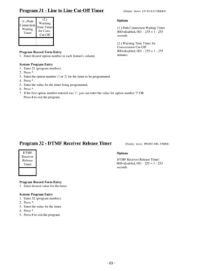 Page 31Program 31 - Line to Line Cut-Off Timer(Display  shows:  LN.TO LN.TIMERS)
(1.) Path
Connection
Waiting
Timer(2.)
Warning
Tone Timer
for Conv.
Cut-Off
Program Record Form Entry
1.  Enter desired option number in each features column.
System Program Entry
1.  Enter 31 (program number).
2.  Press *.
3.  Enter the option number (1 or 2) for the timer to be programmed.
4.  Press *.
5.  Enter the value for the timer being programmed.
6.  Press *.
7.  If the first option number entered was 1, you can enter the...