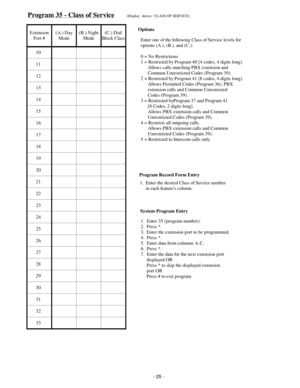 Page 33Program 35 - Class of Service(Display  shows:  CLASS OF SERVICE)
Extension
Port #(A.) Day
Mode(B.) Night
Mode(C.) Dial
Block Class
10
11
12
13
14
15
16
17
18
19
20
21
22
23
24
25
26
27
28
29
30
31
32
33
1.  Enter 35 (program number).
2.  Press *.
3.  Enter the extension port to be programmed.
4.  Press *.
5.  Enter data from columns A-C.
6.  Press *.
7.  Enter the data for the next extension port
     displayed OR
     Press * to skip the displayed extension
     port OR
     Press # to exit program....