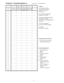 Page 12Program 4 - Extension Options (1)(Display shows:  STN ASSIGNMENT1)
Extension
Port #(A.)
Executive
Override(B.) CO
Off-Hook
Signaling(C.)
Intercom
Off-Hook
Signaling(D.)
Intercom
Signal Call(E.) Headset
10
11
12
13
14
15
16
17
18
19
20
21
22
23
24
25
26
27
28
29
30
31
32
33
Options
(A.) Executive Override
0=not allowed, 1=allowed
with tone, 2=allowed
without tone
(B.) CO Off-Hook Signaling
0=disabled, 1=enabled
(C.) Intercom Off-Hook Signaling
0=disabled, 1=manually
sent when busy, 2=automatically sent...