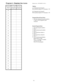 Page 14Program 6 - Outgoing Line Access(Display shows:  OUTGOING CO ACC.)
Extension
Port #(A.) Line
Group #1(B.) Line
Group #2
10
11
12
13
14
15
16
17
18
19
20
21
22
23
24
25
26
27
28
29
30
31
32
33
Options
(A.) Outgoing Line Group #1
00=no group assigned, 01-30=groups 1-30
(B.) Outgoing Line Group #2
00=no group assigned, 01-30=groups 1-30
Program Record Form Entry
1.  Enter the outgoing line group numbers
     (1 and 2) to be assigned to each
     extension.
System Program Entry
1.  Enter 06 (program...